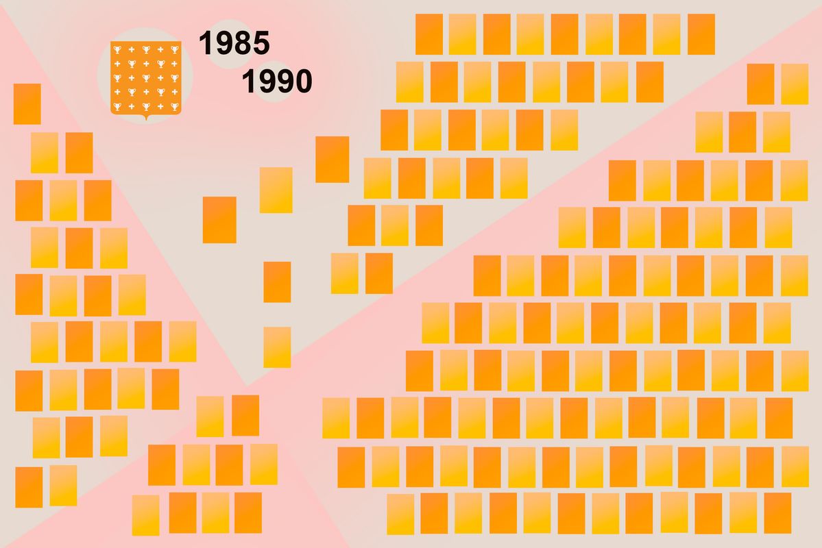 1985-1990